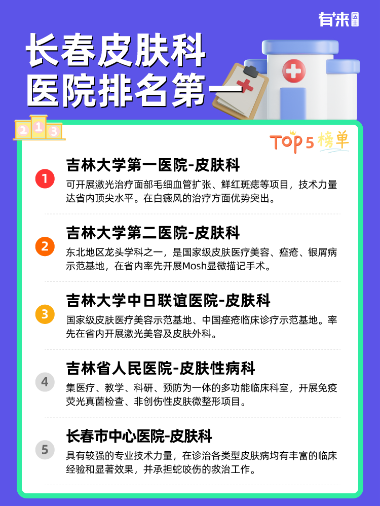 长春皮肤科医院排名第一