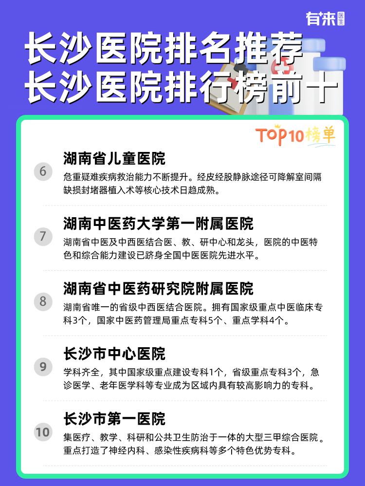 长沙医院排名推荐 长沙医院排行榜前十