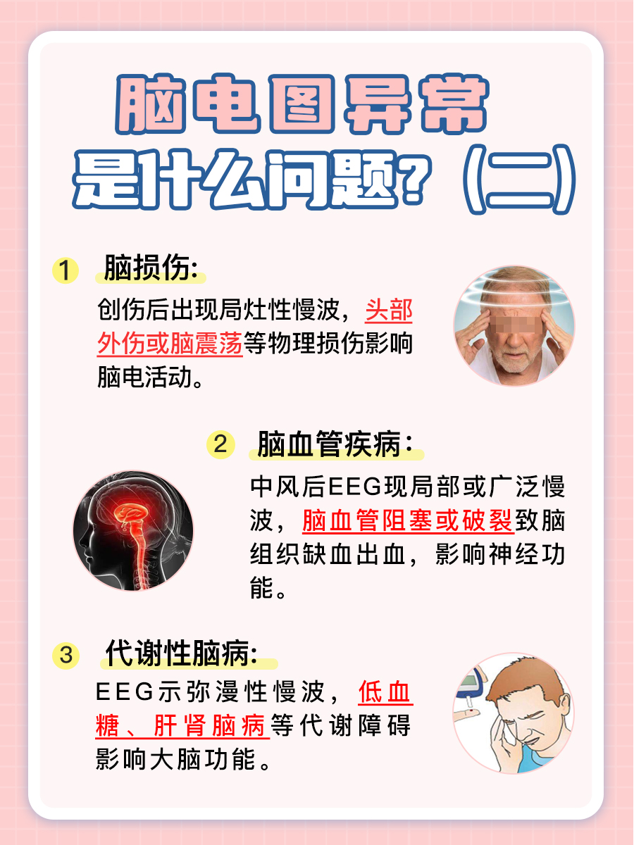 医生提醒：脑电图异常？快来了解可能是什么问题