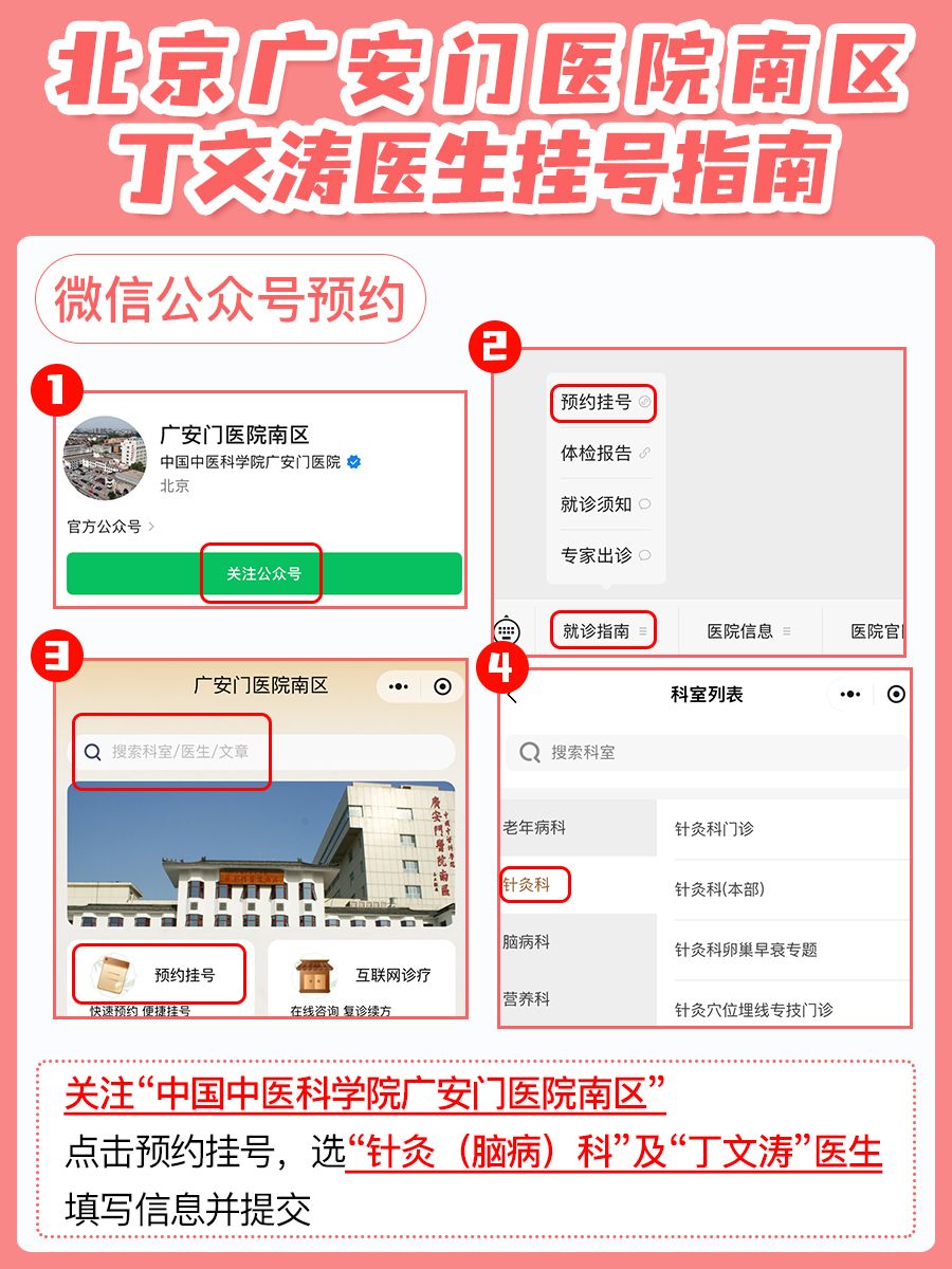 北京广安门医院南区丁文涛医生怎么样？怎么挂号？