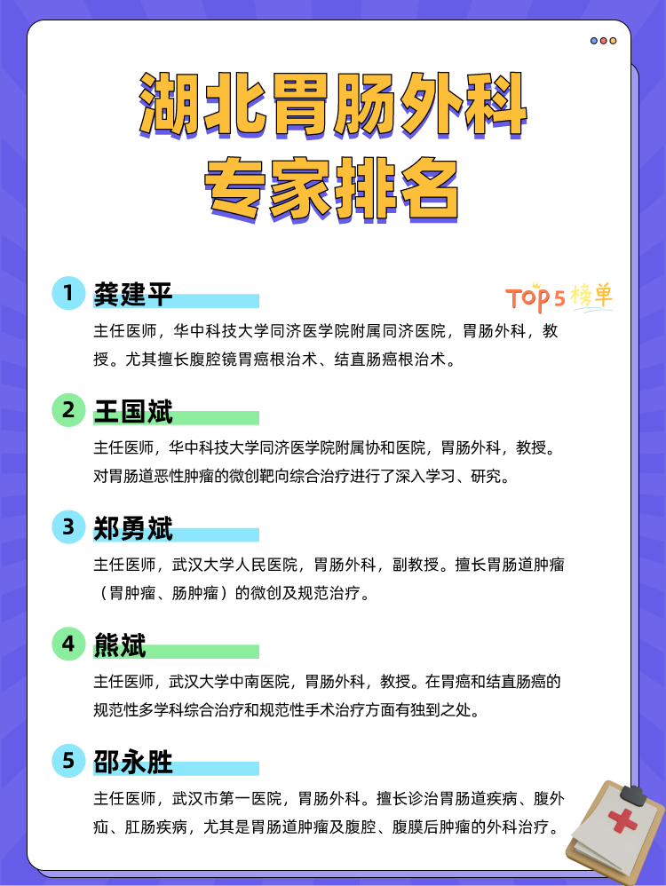 湖北胃肠外科专家排名