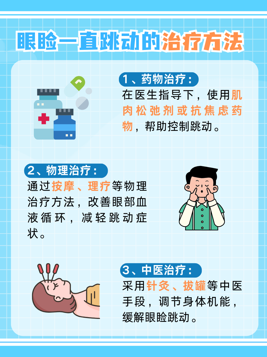 右眼下眼睑一直跳，医生回答原因