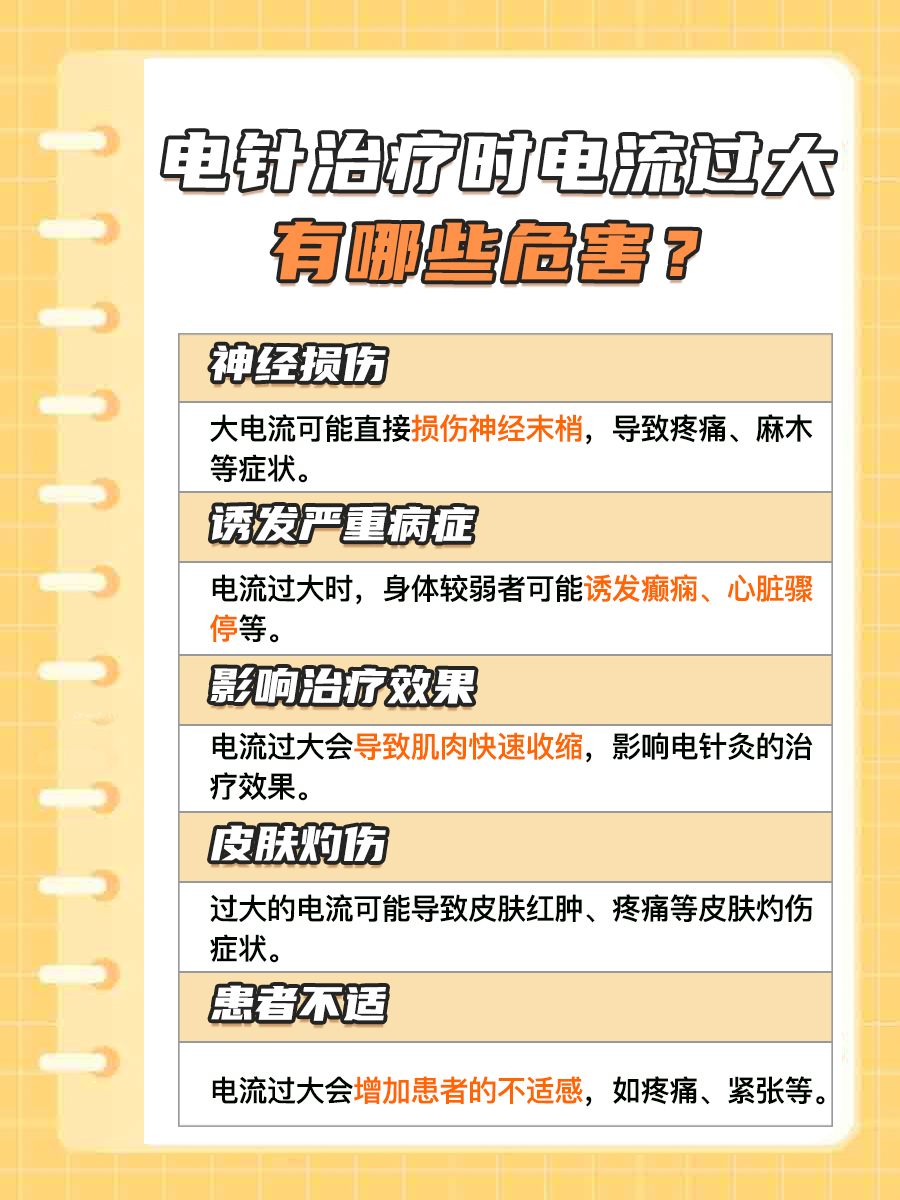 警惕！电针时电流过大是否会伤害神经？