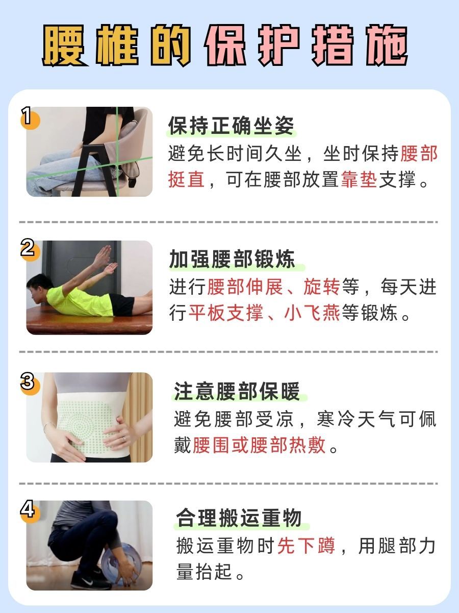 腰椎危机！突出还是变性更致命？