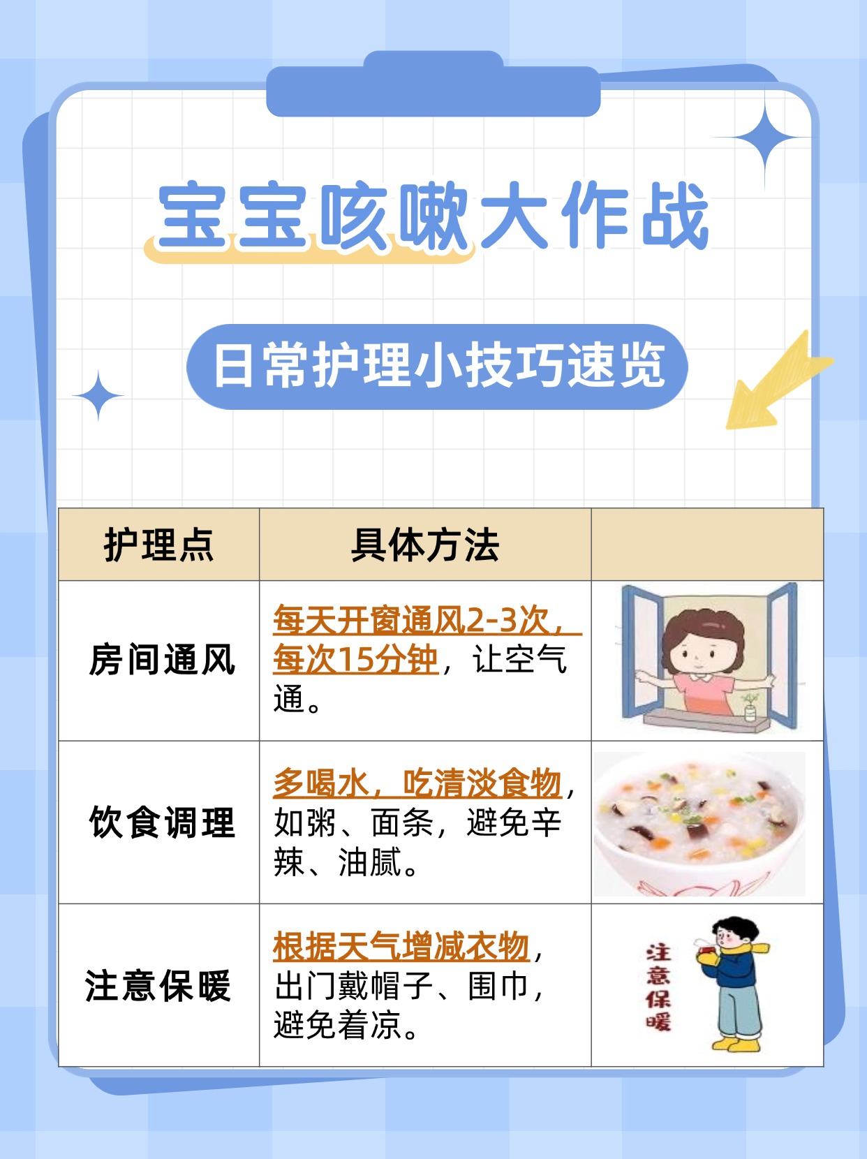 七岁孩子咳嗽厉害，家长别急，这里有招！