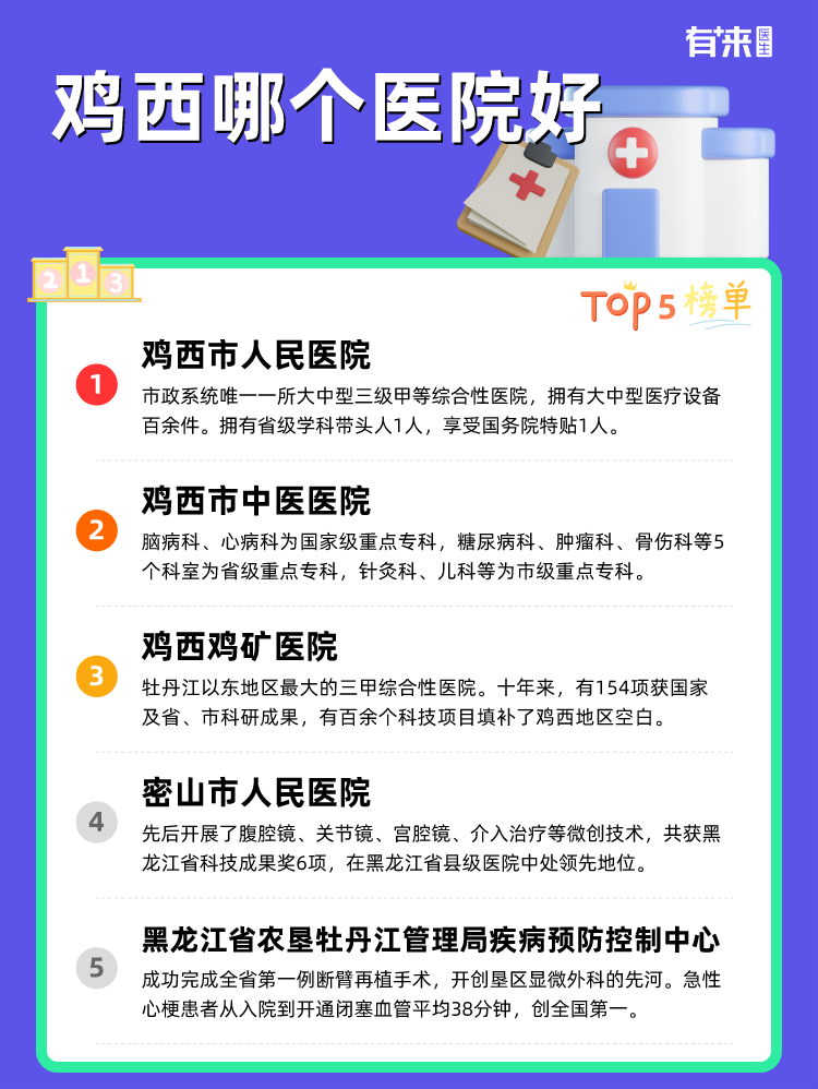 鸡西哪个医院好