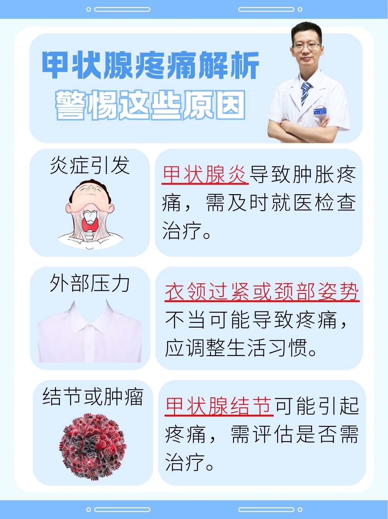 甲状腺疼痛解析，警惕这些原因