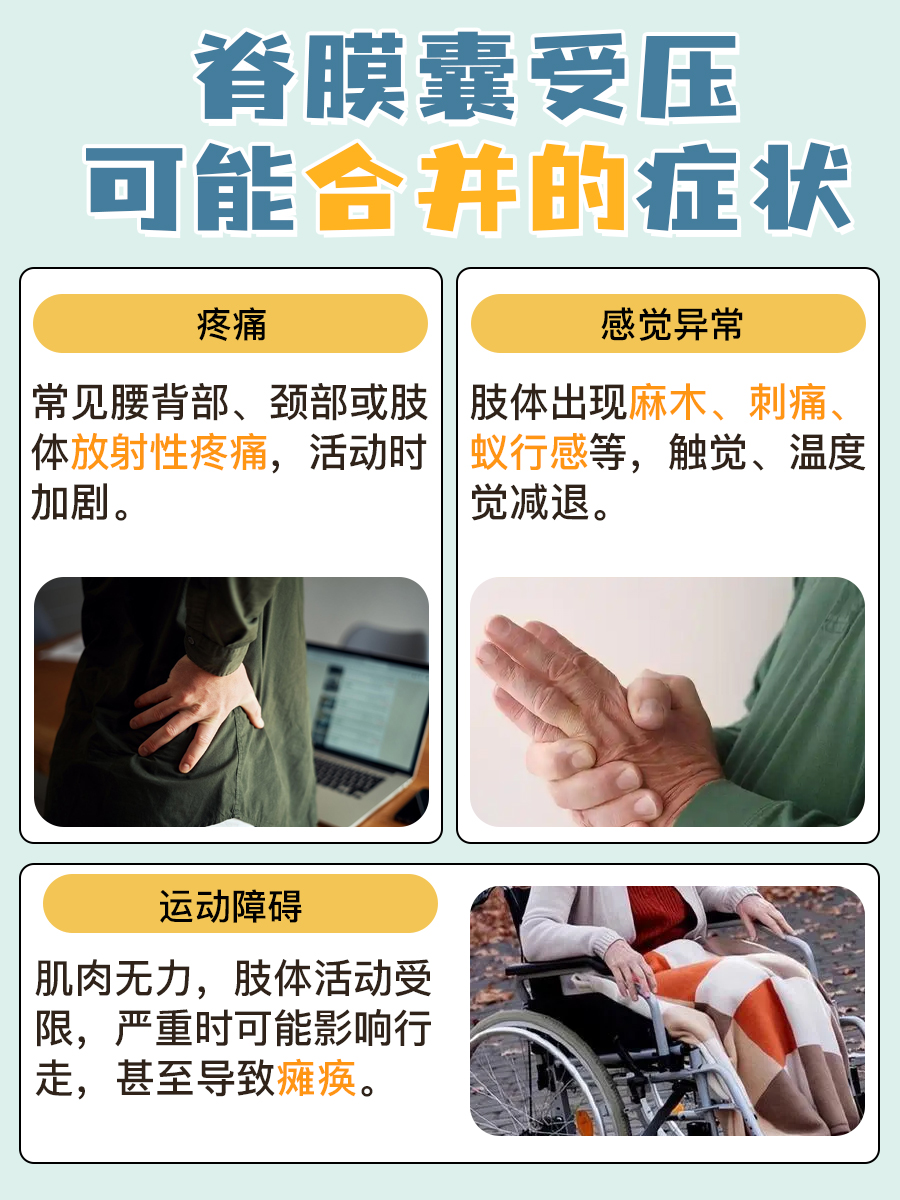 紧急！脊膜囊受压，能否不医而愈？