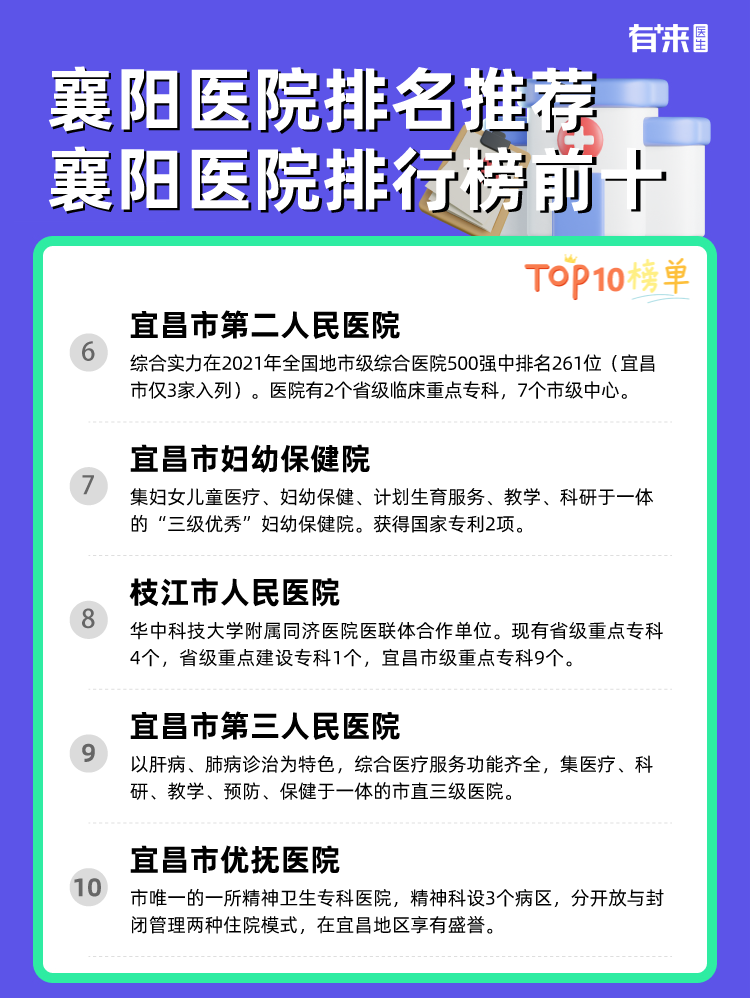 宜昌市医院排名推荐 宜昌市医院排行榜前十