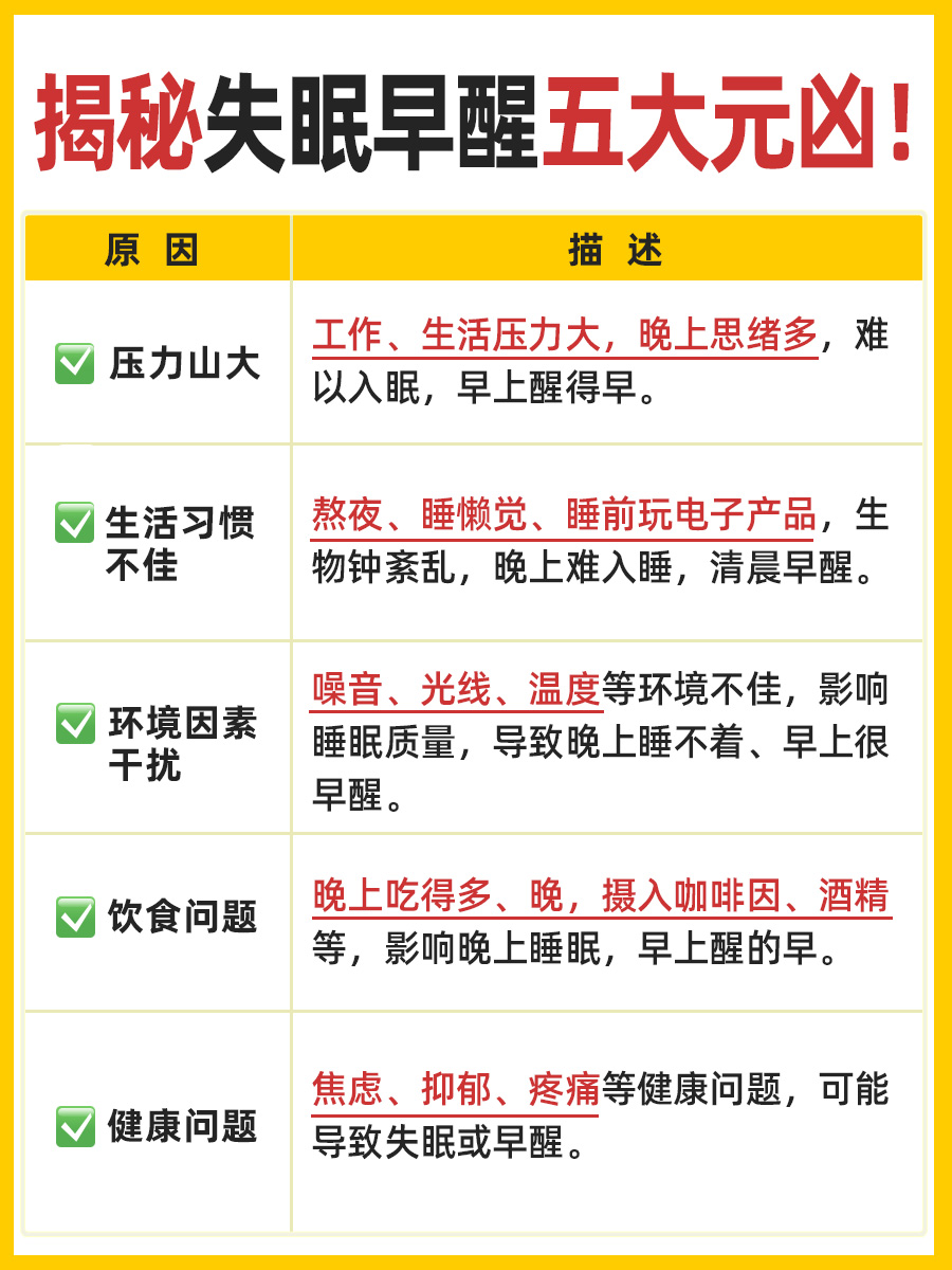 晚上睡不着，早上醒得早？医生告诉你可能的原因
