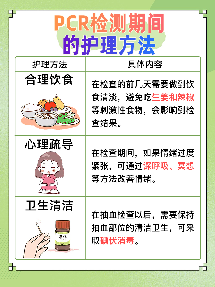 PCR检测主要是检测什么：一看便知道