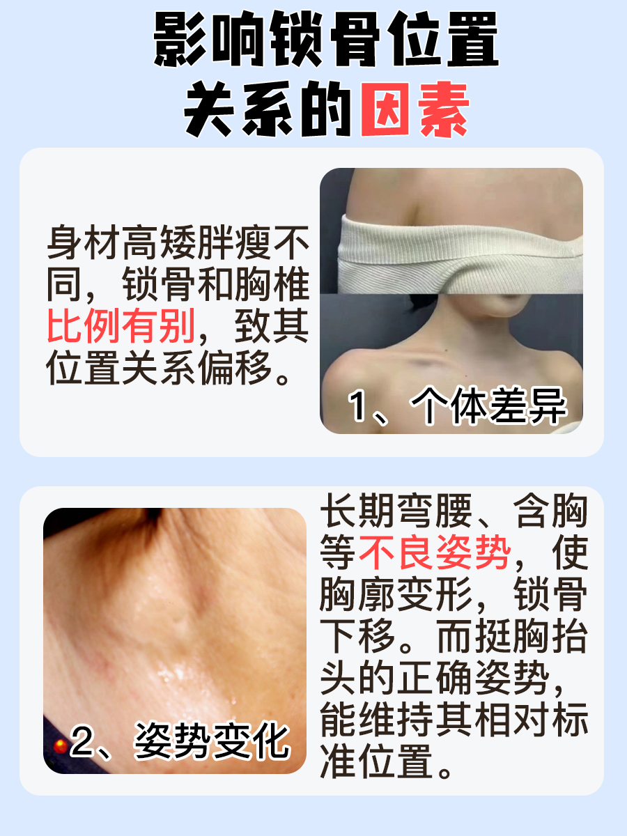 探寻真相：锁骨到底平对第几胸椎你知道吗，快瞧