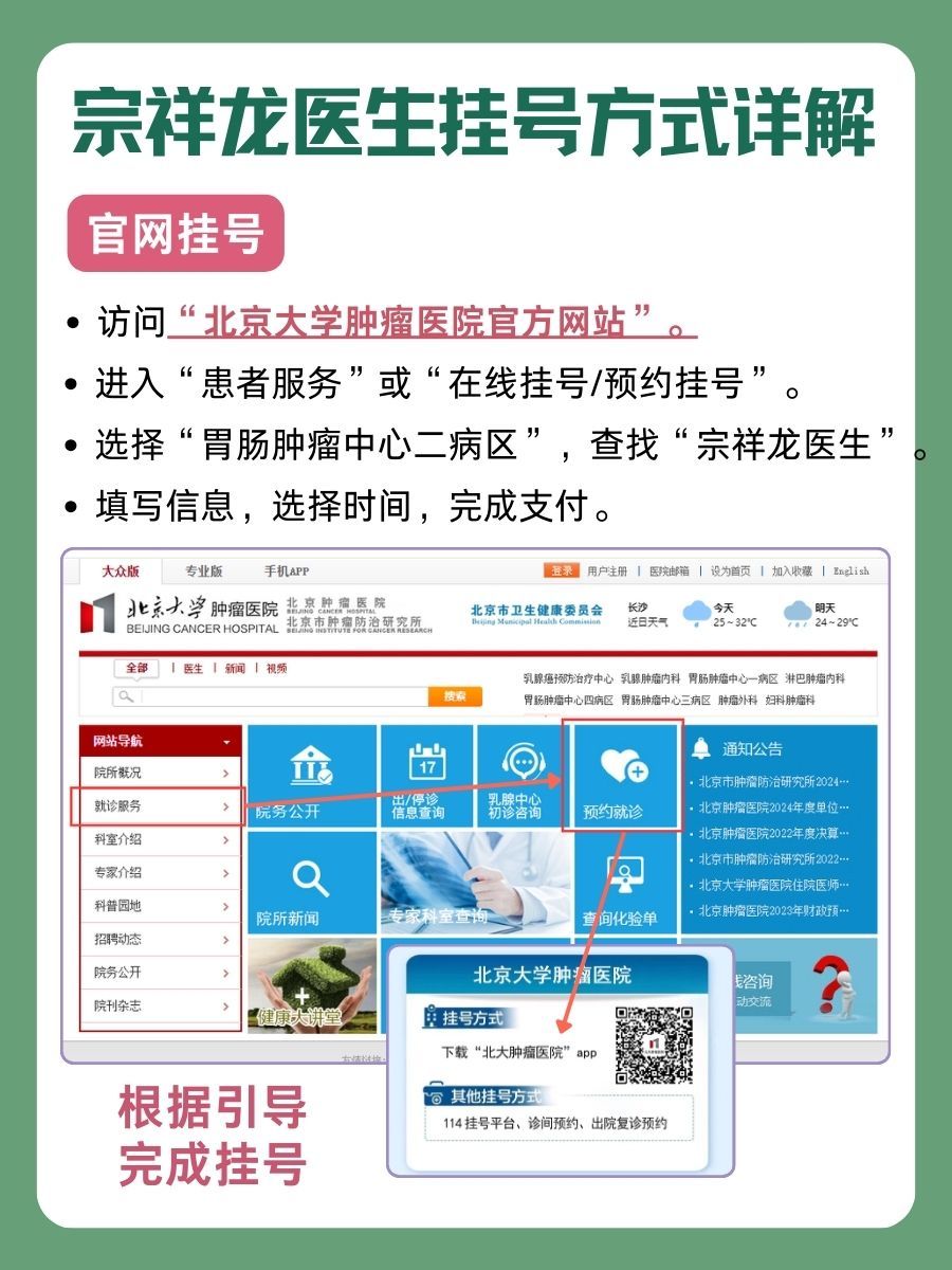 北京大学肿瘤医院宗祥龙医生怎么样？怎么挂号？