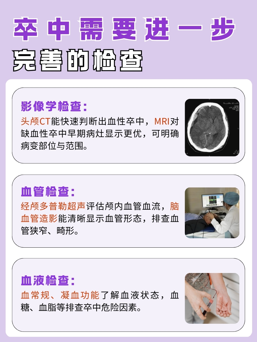 划重点！搞懂卒中，关键看这里