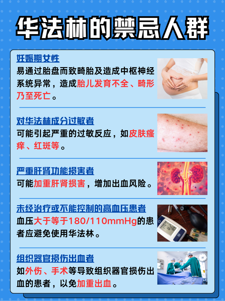 华法林与阿司匹林:探讨两种抗血栓药物的区别