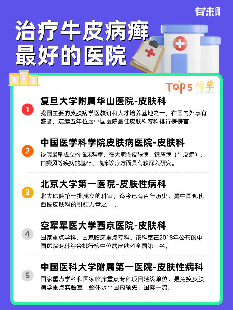 治疗牛皮病癣比较好的医院