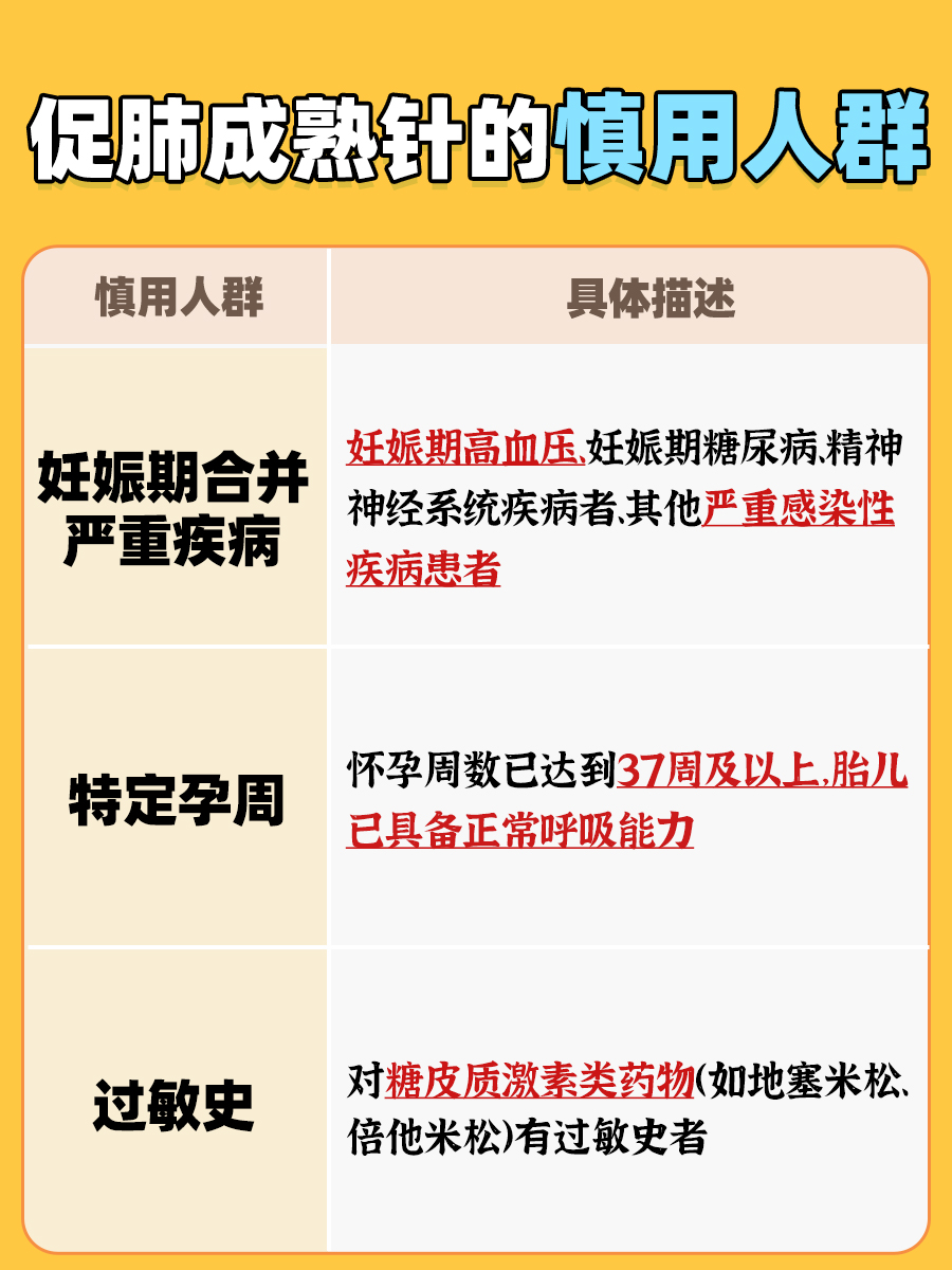 使用一针促肺成熟针，相当于胎儿发育几天？