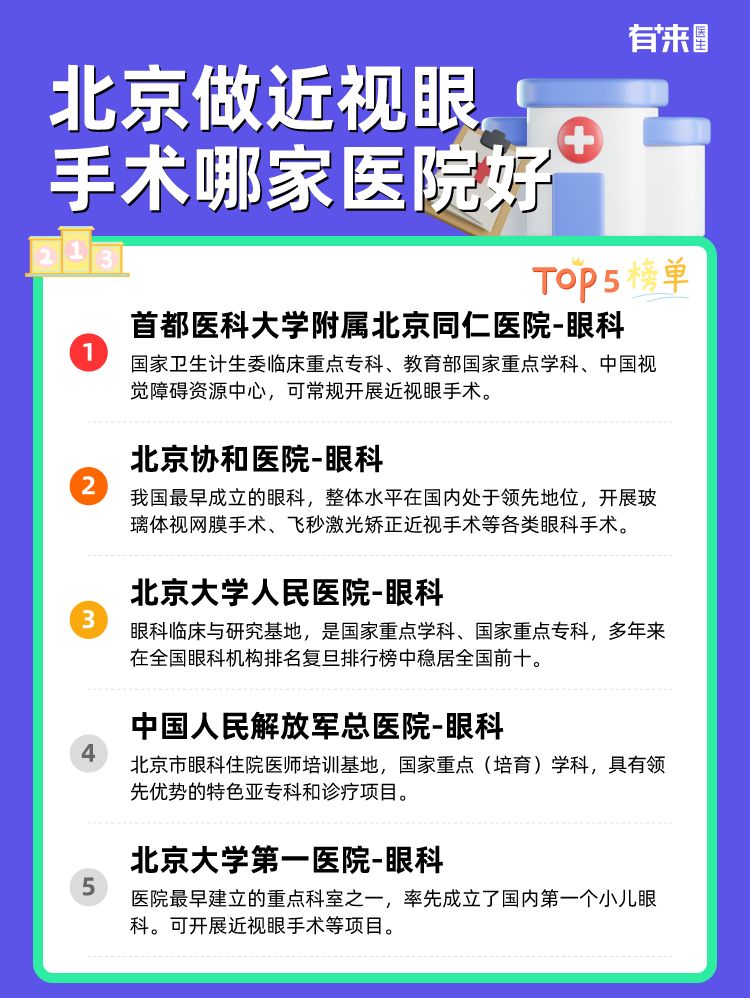 北京做近视眼手术哪家医院好