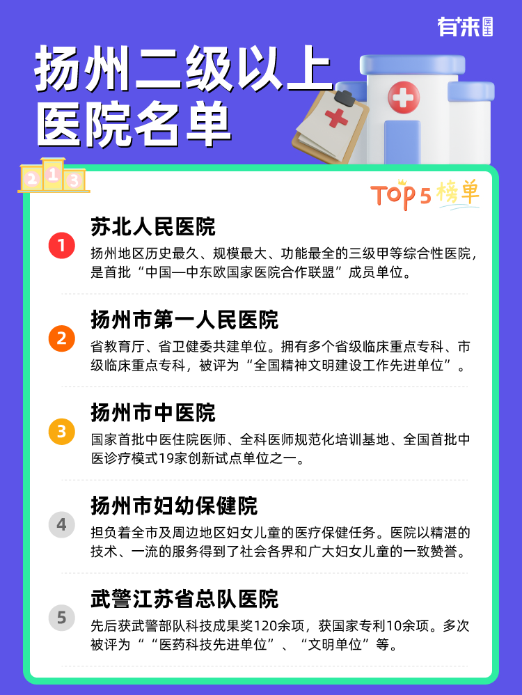 扬州二级以上医院名单