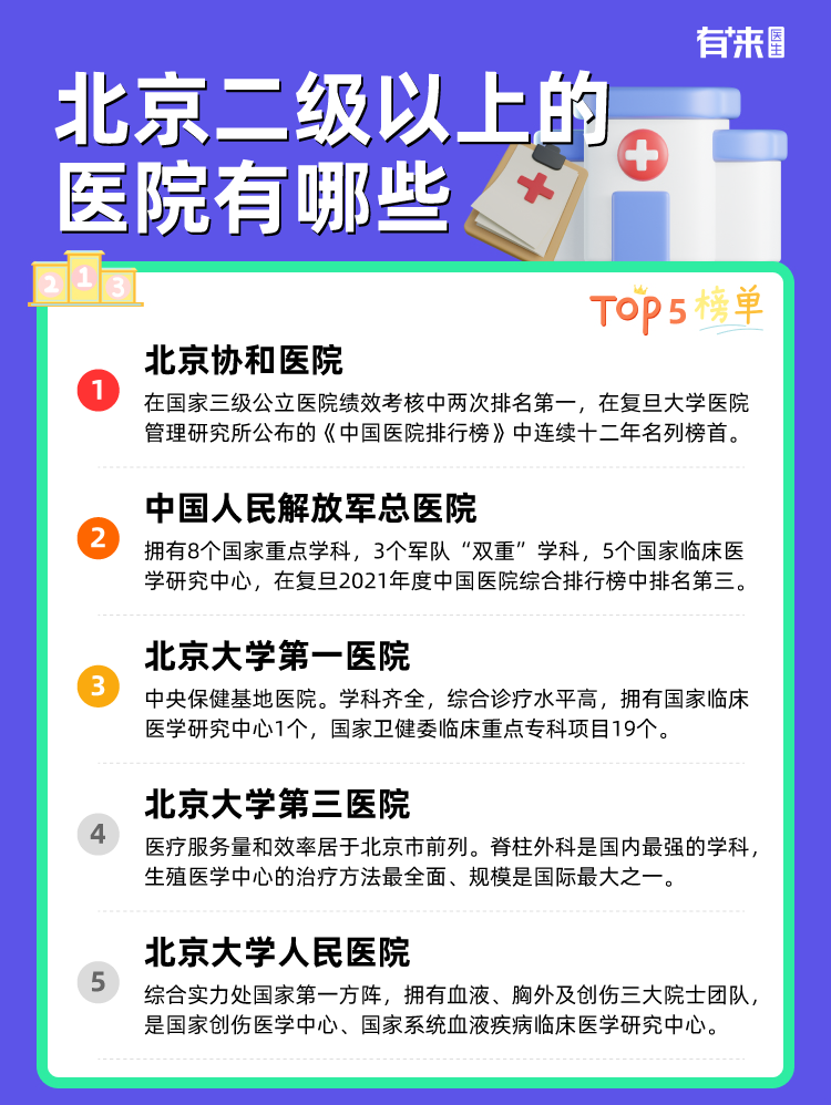 北京二级以上的医院有哪些