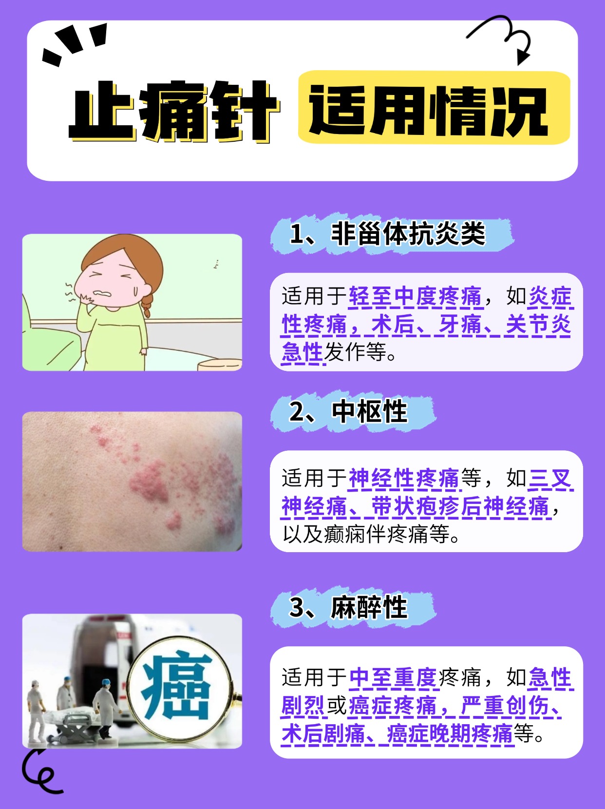 医生解答：止痛针多久起效果