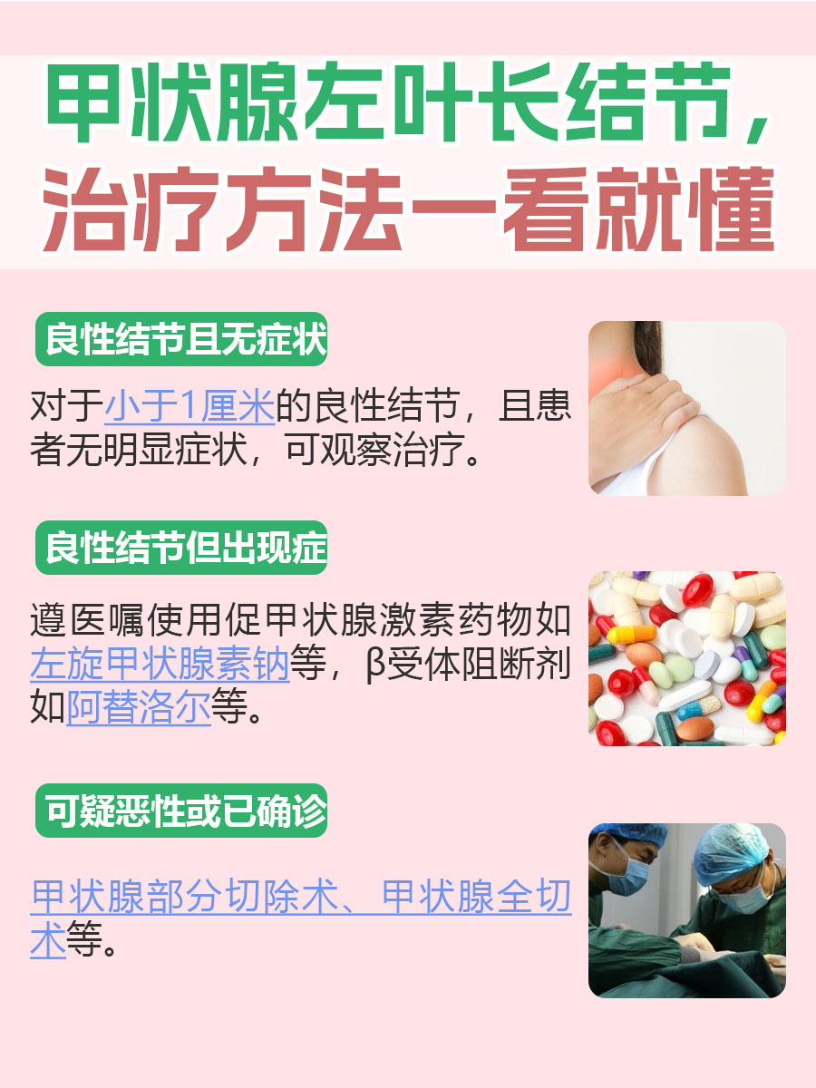 检查报告显示甲状腺左叶结节，不要慌！