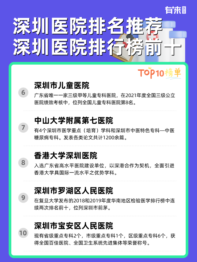 深圳医院排名推荐 深圳医院排行榜前十