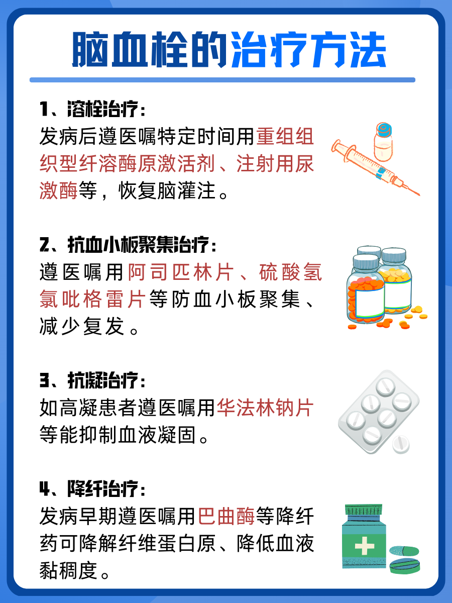 医生解答：脑血栓背后的原因是啥？