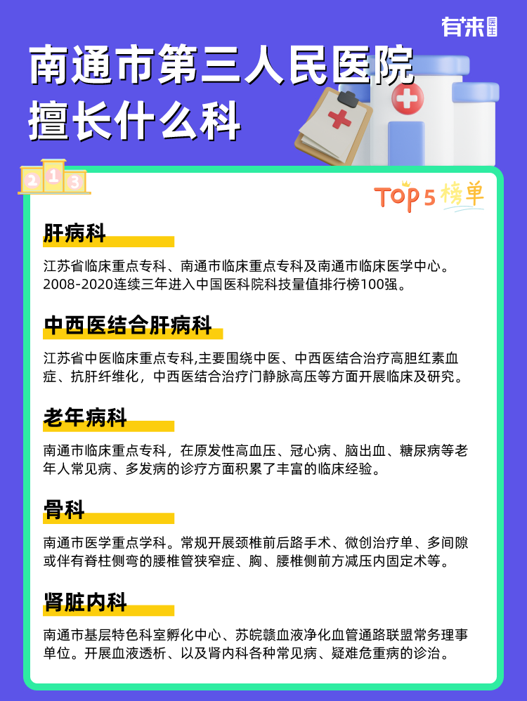 南通市第三人民医院擅长什么科