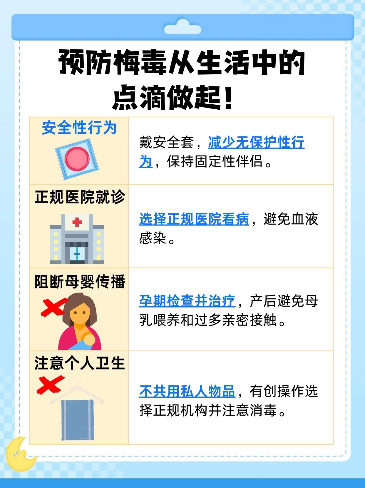 梅毒“三周挑战”：阴性后的排除概率大揭秘！