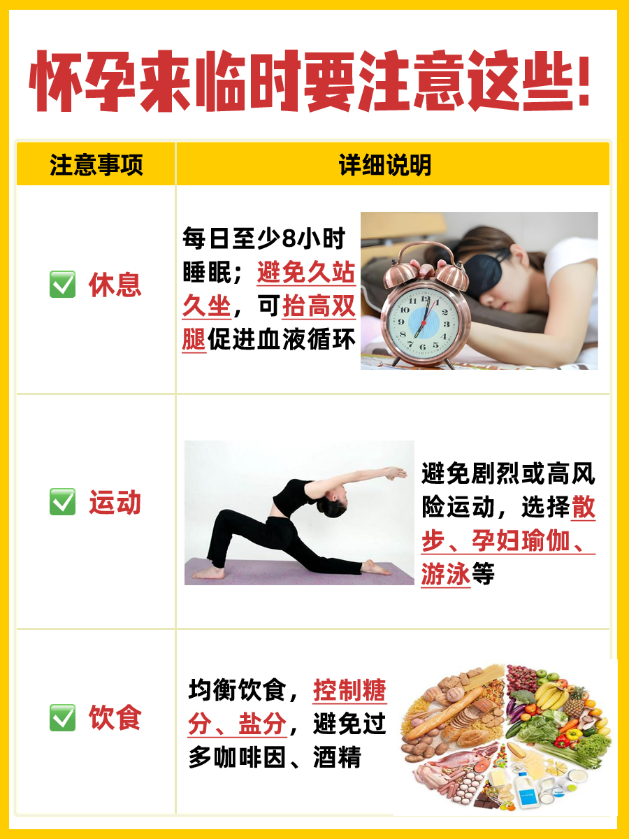 快速怀孕：提高受孕几率的方法！
