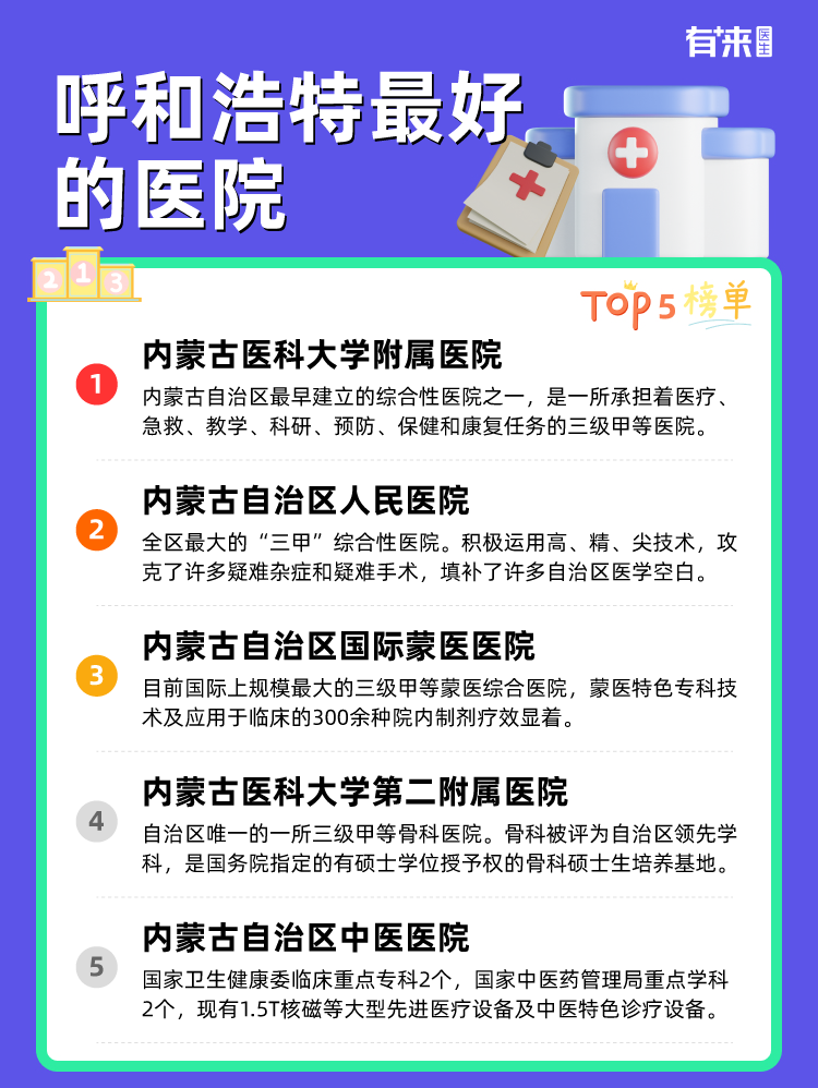 呼和浩特比较好的医院