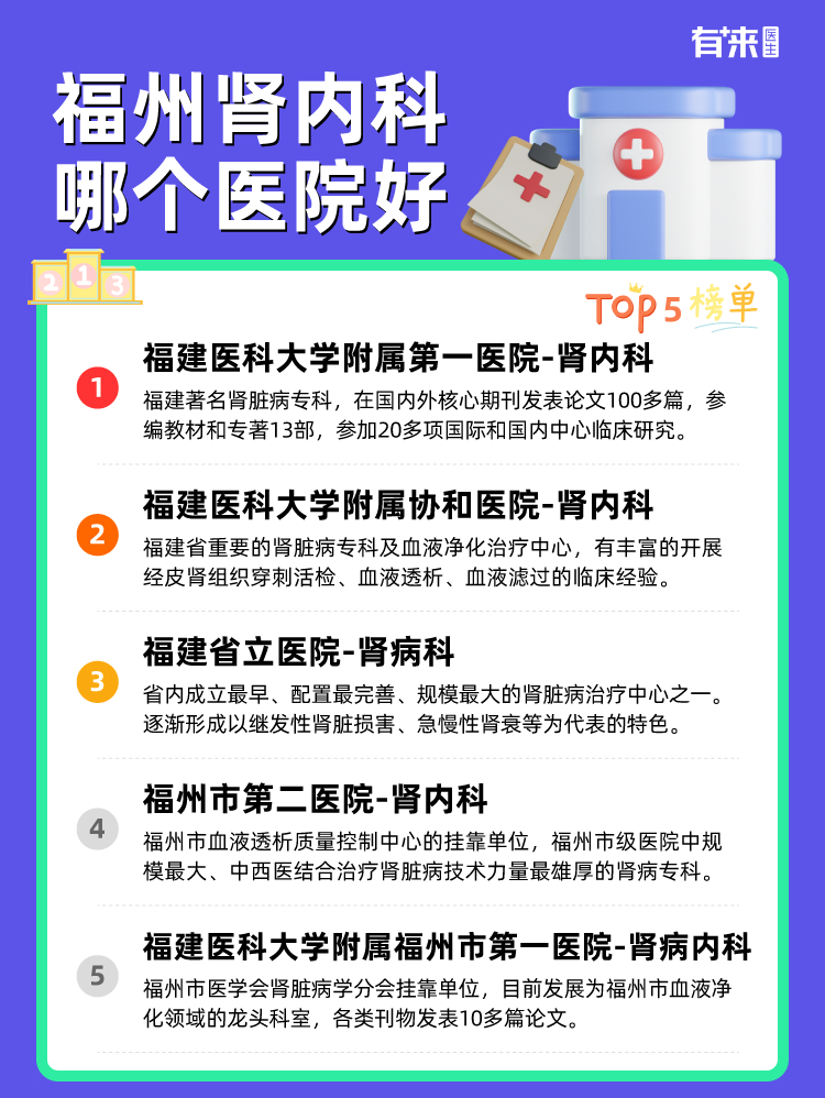 福州肾内科哪个医院好