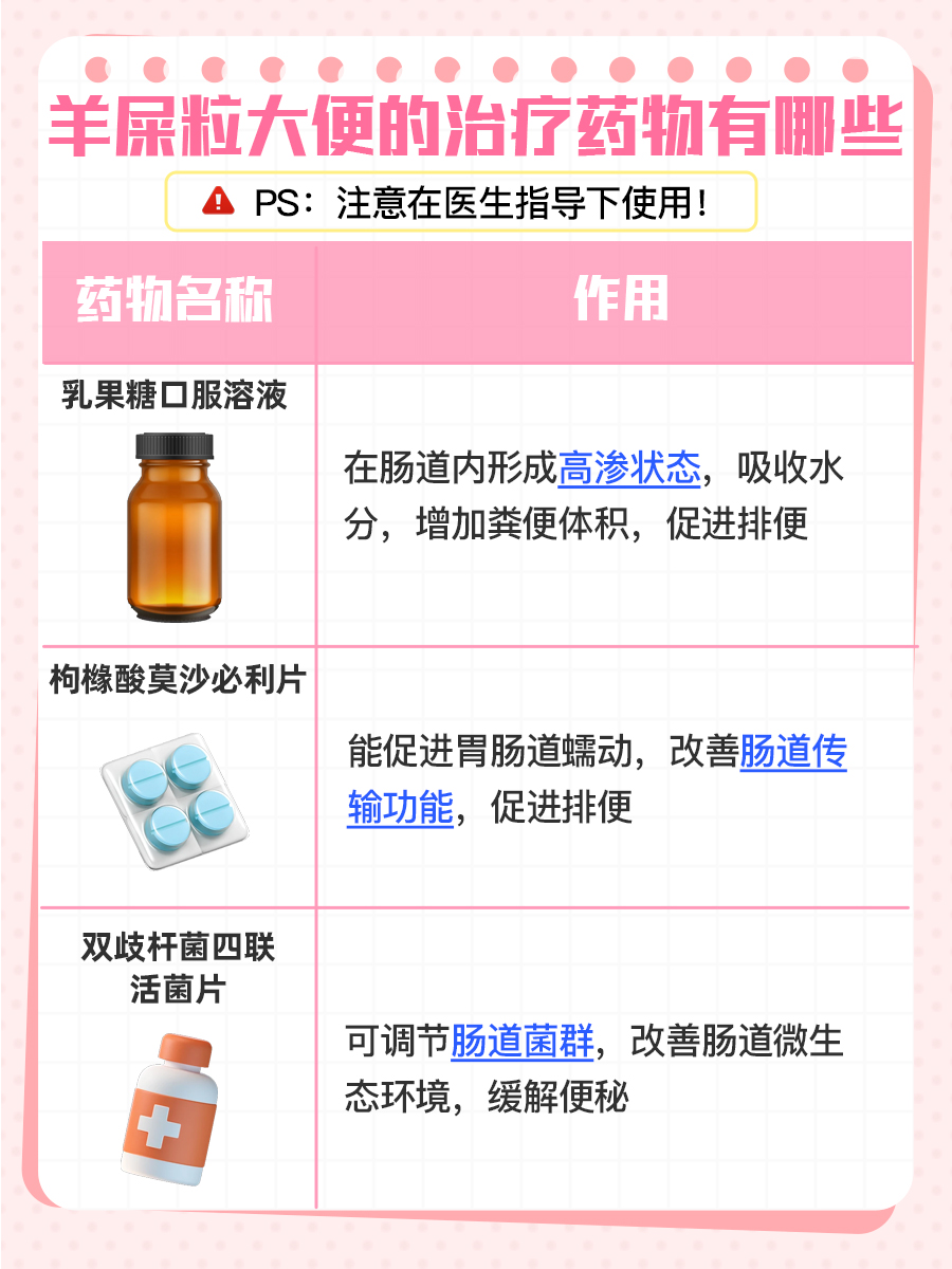 羊屎粒大便怎么回事,你知道吗?