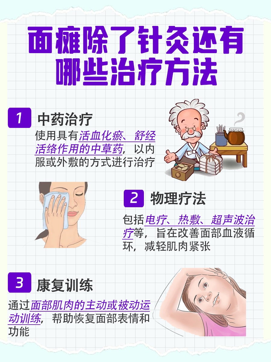 面瘫痉挛不用怕，针灸治疗恢复时间揭秘！
