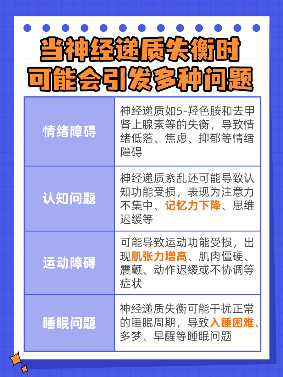 恢复大脑神经递质，这些方法你掌握了吗？