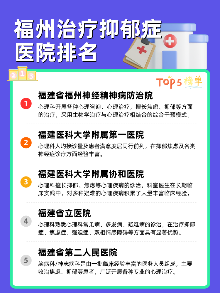 福州治疗抑郁症医院排名