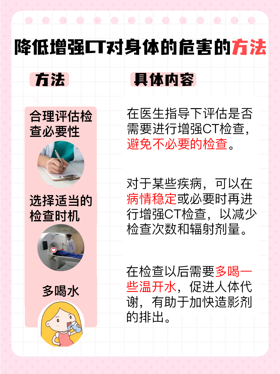 一看便知道：做增强CT对身体危害多大?