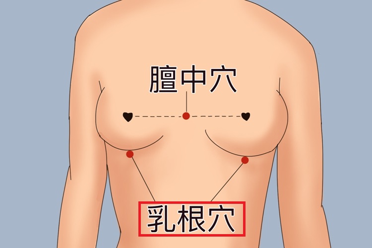 乳根穴位置图 乳根穴位置图
