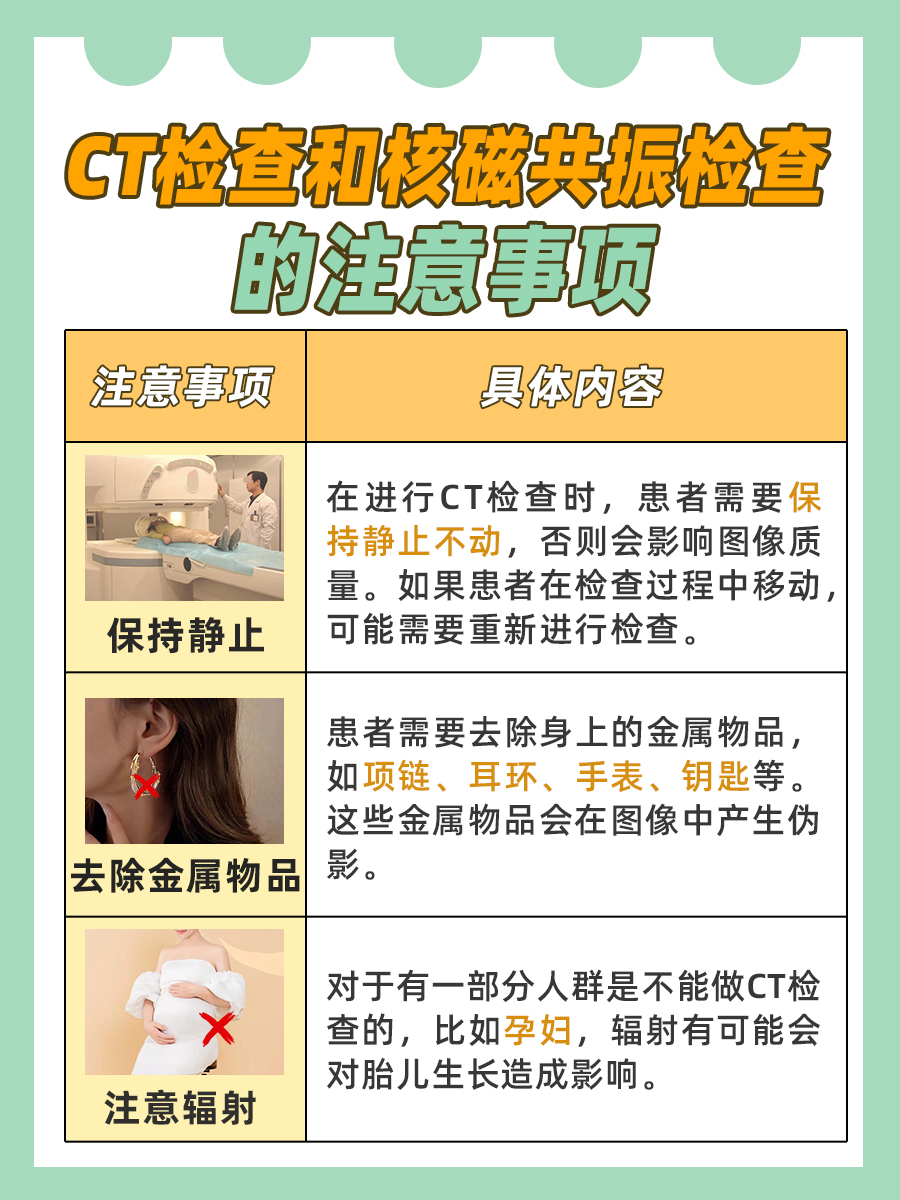 CT与核磁共振：医学影像界的双雄对比