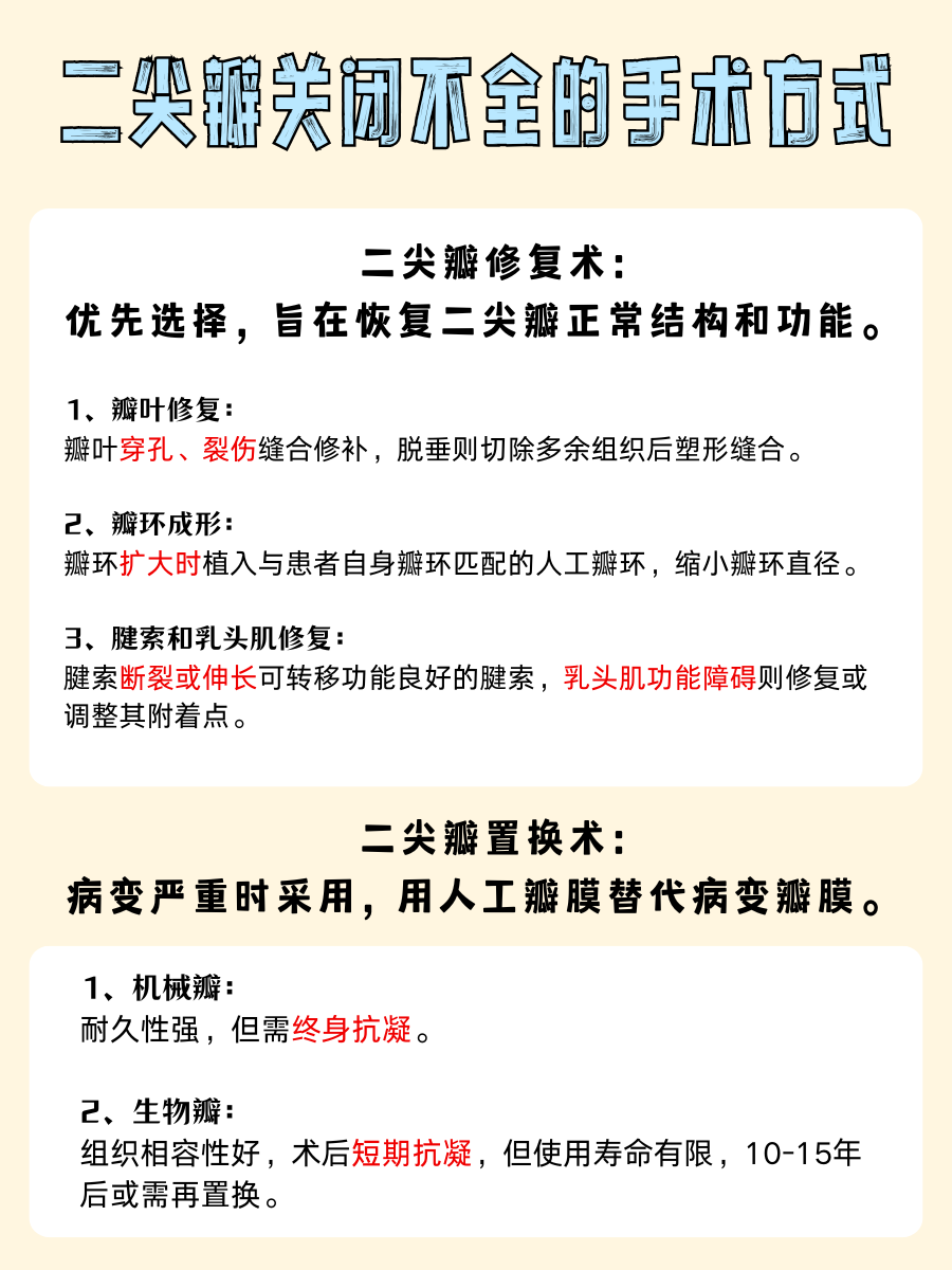 医生话你知:二尖瓣关闭不全手术要点