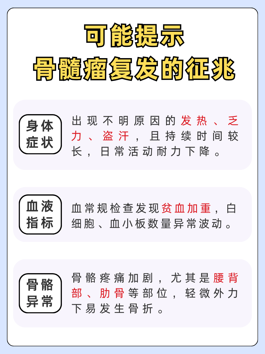 骨髓瘤复发警钟:多久会再次敲响?