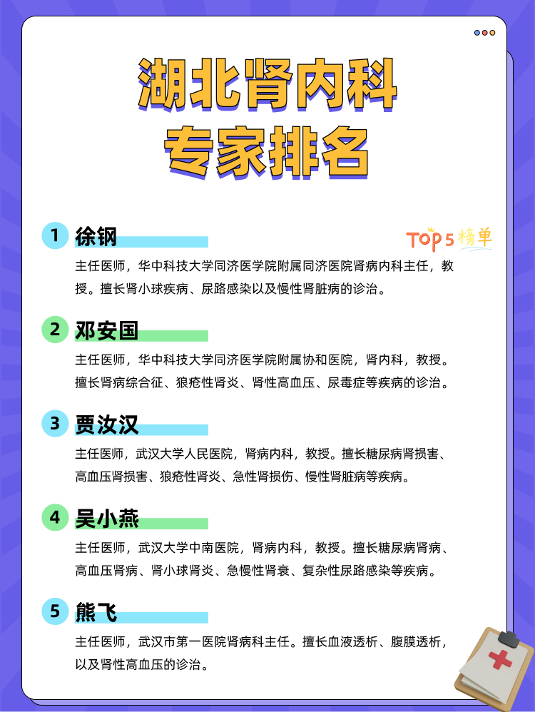 湖北肾内科专家排名