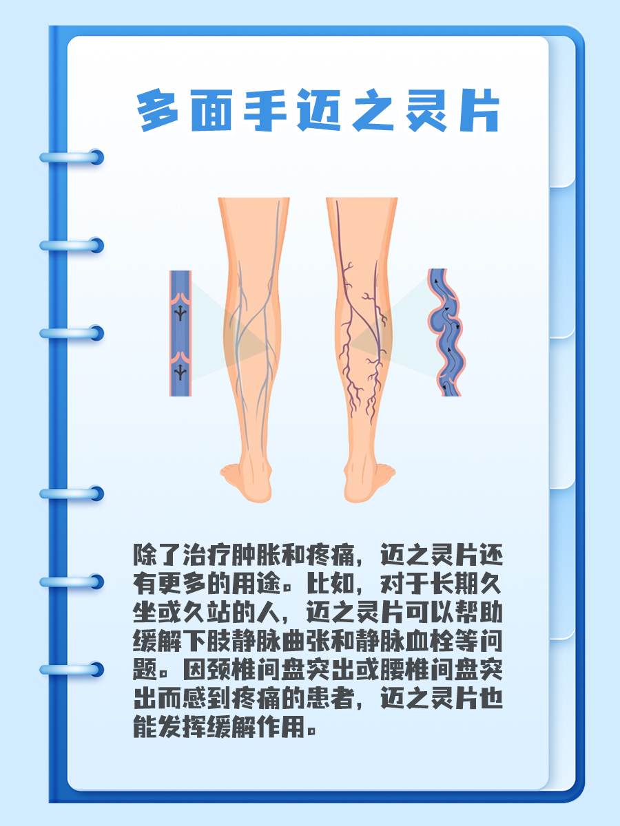 每日一药|关于迈之灵片有什么作用