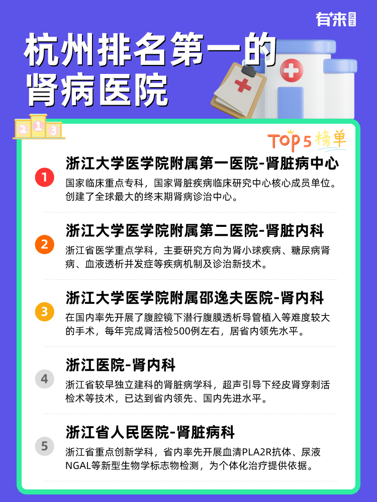 杭州排名第一的肾病医院