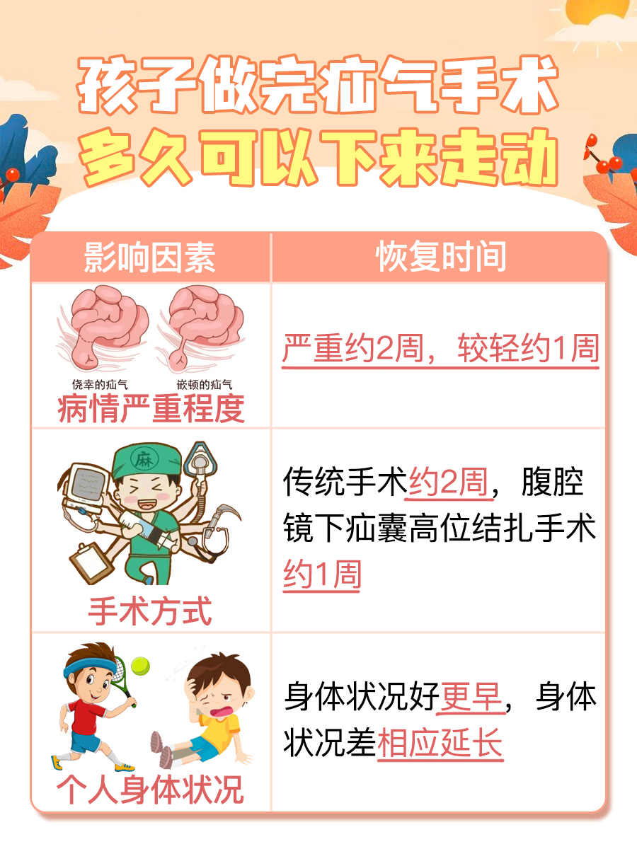 揭秘：孩子做完疝气手术多久可以下来走动