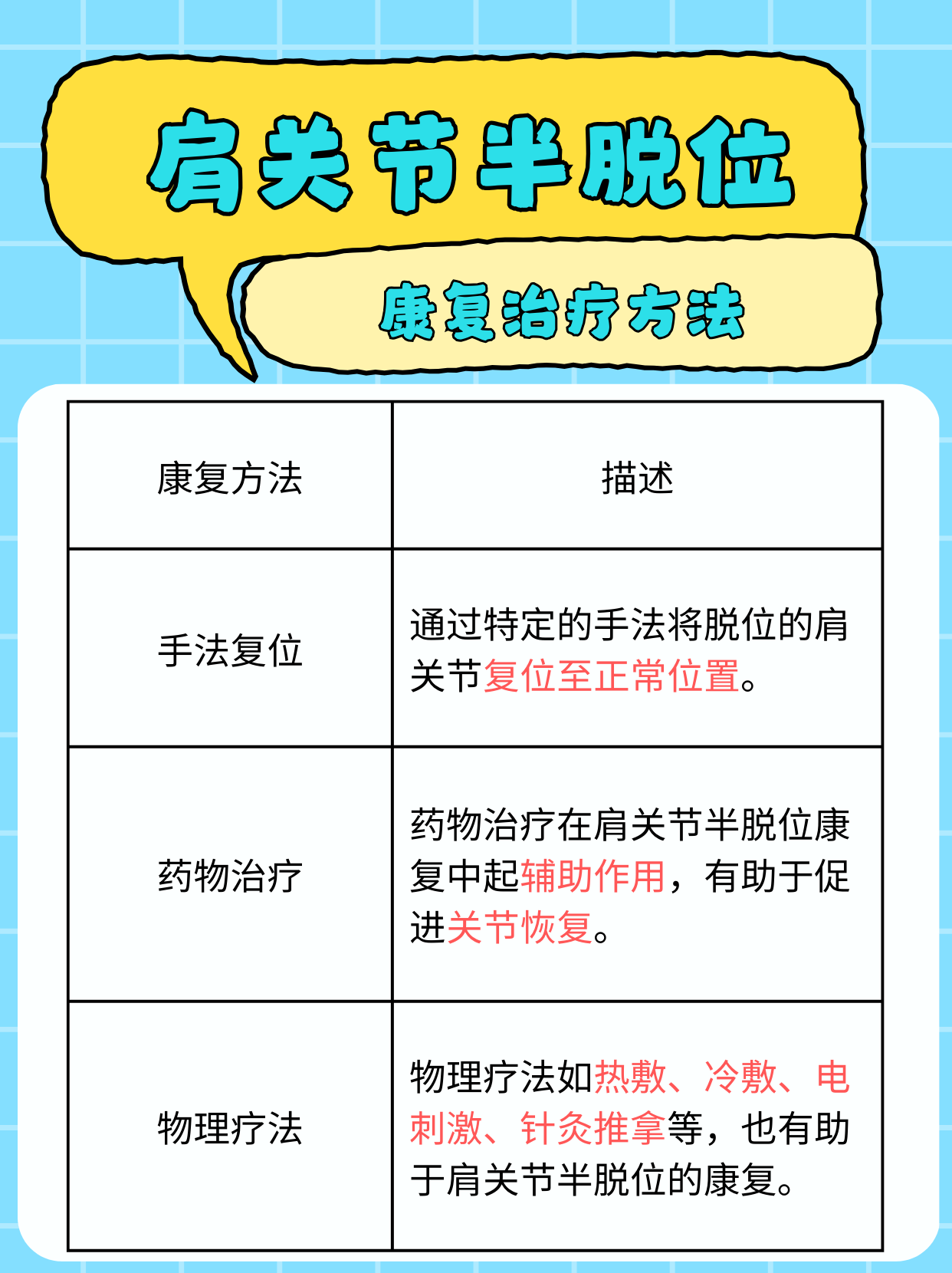 告别肩关节半脱位，康复方法你掌握了吗？