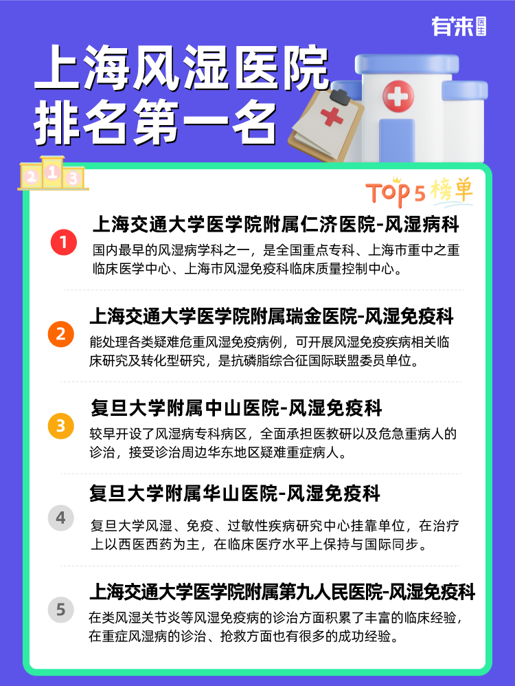 上海风湿医院排名第一名
