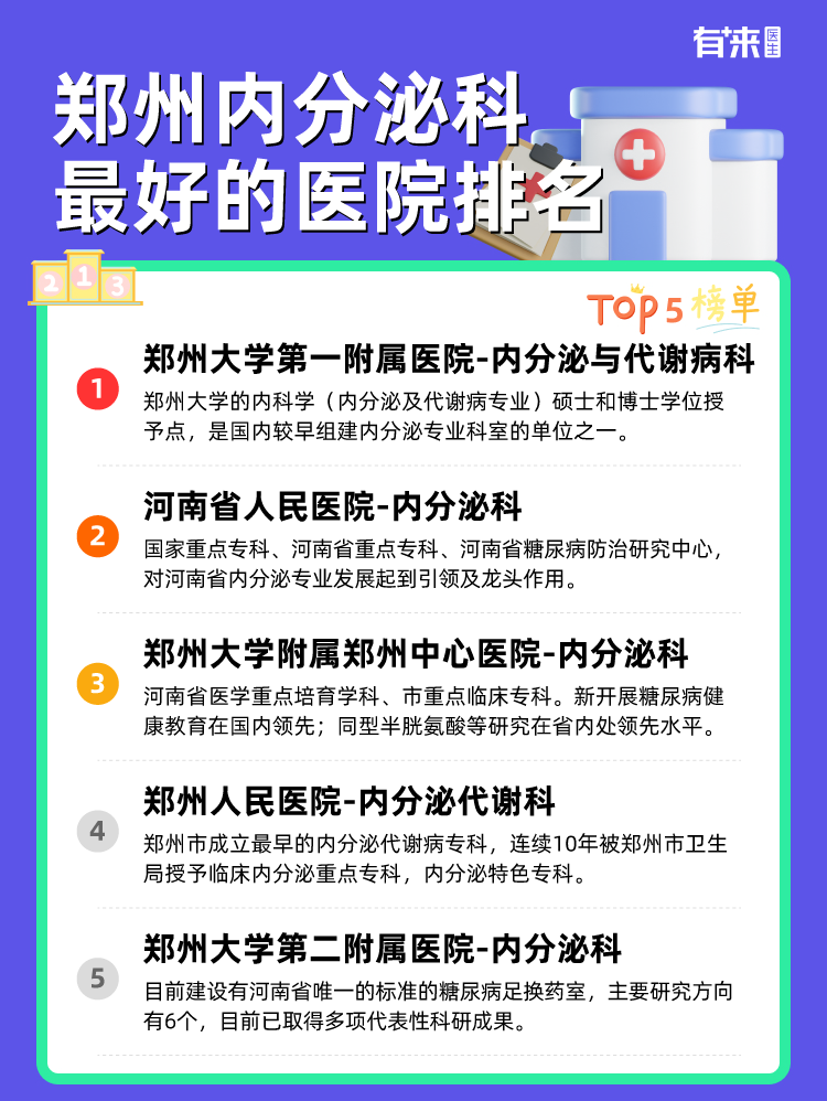 郑州内分泌科比较好的医院排名