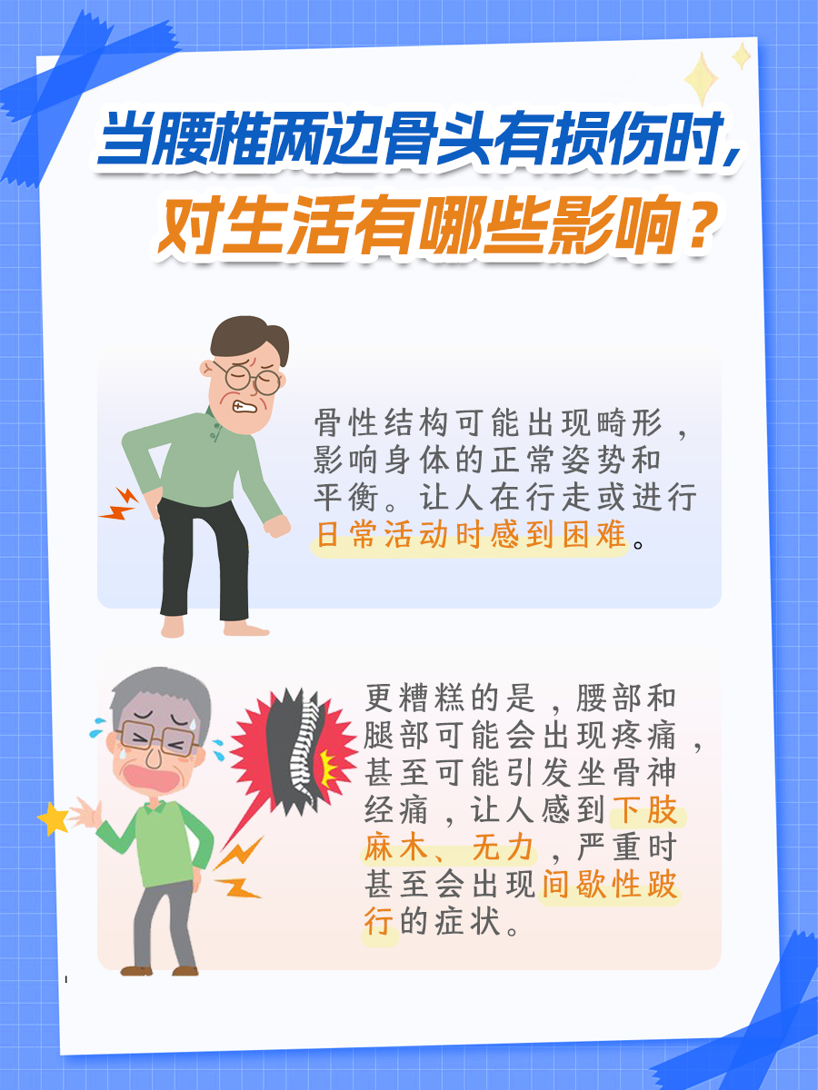 摸到腰椎两边骨头！这是正常的吗？